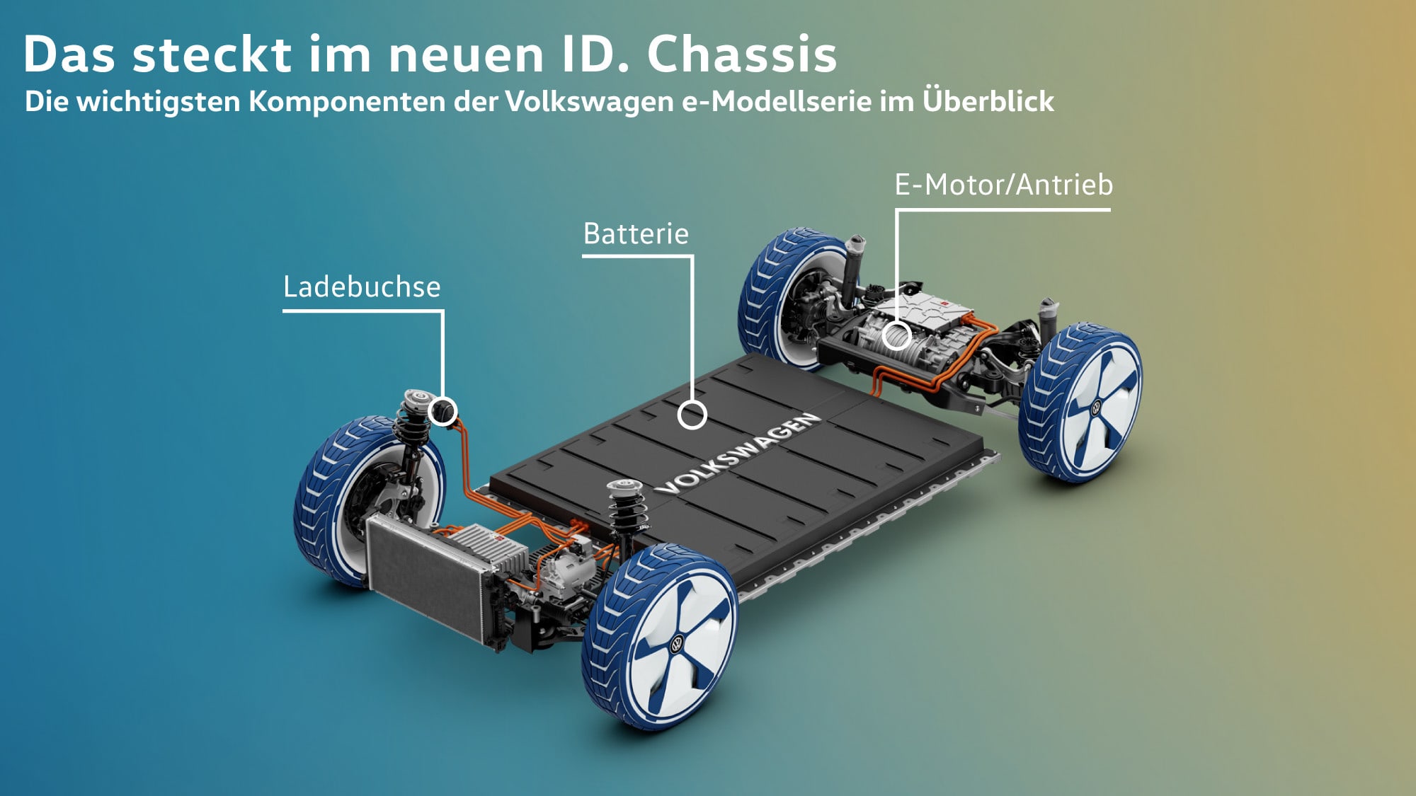 VW Chassis 