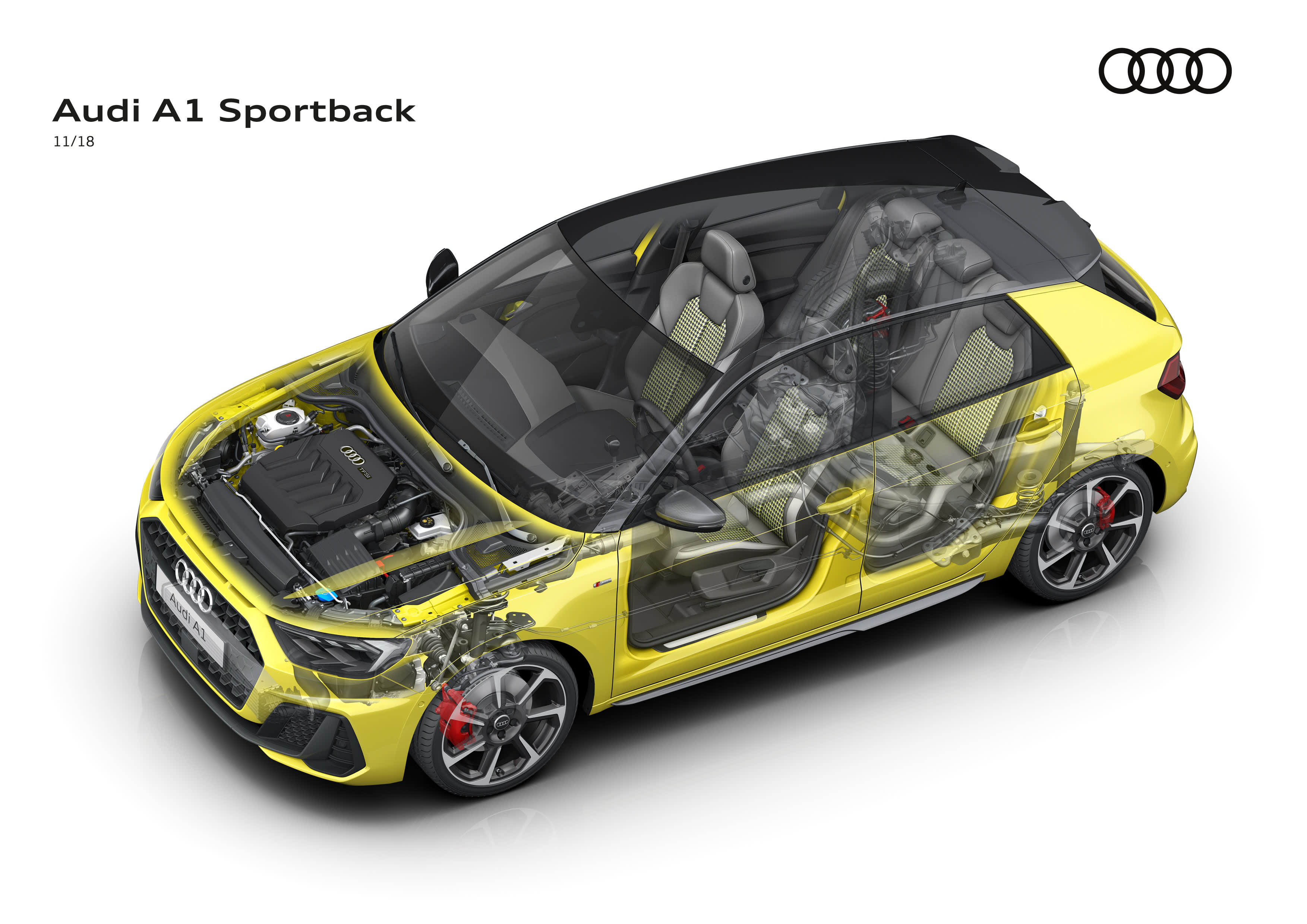 Audi A1 Sportback Motor Technik
