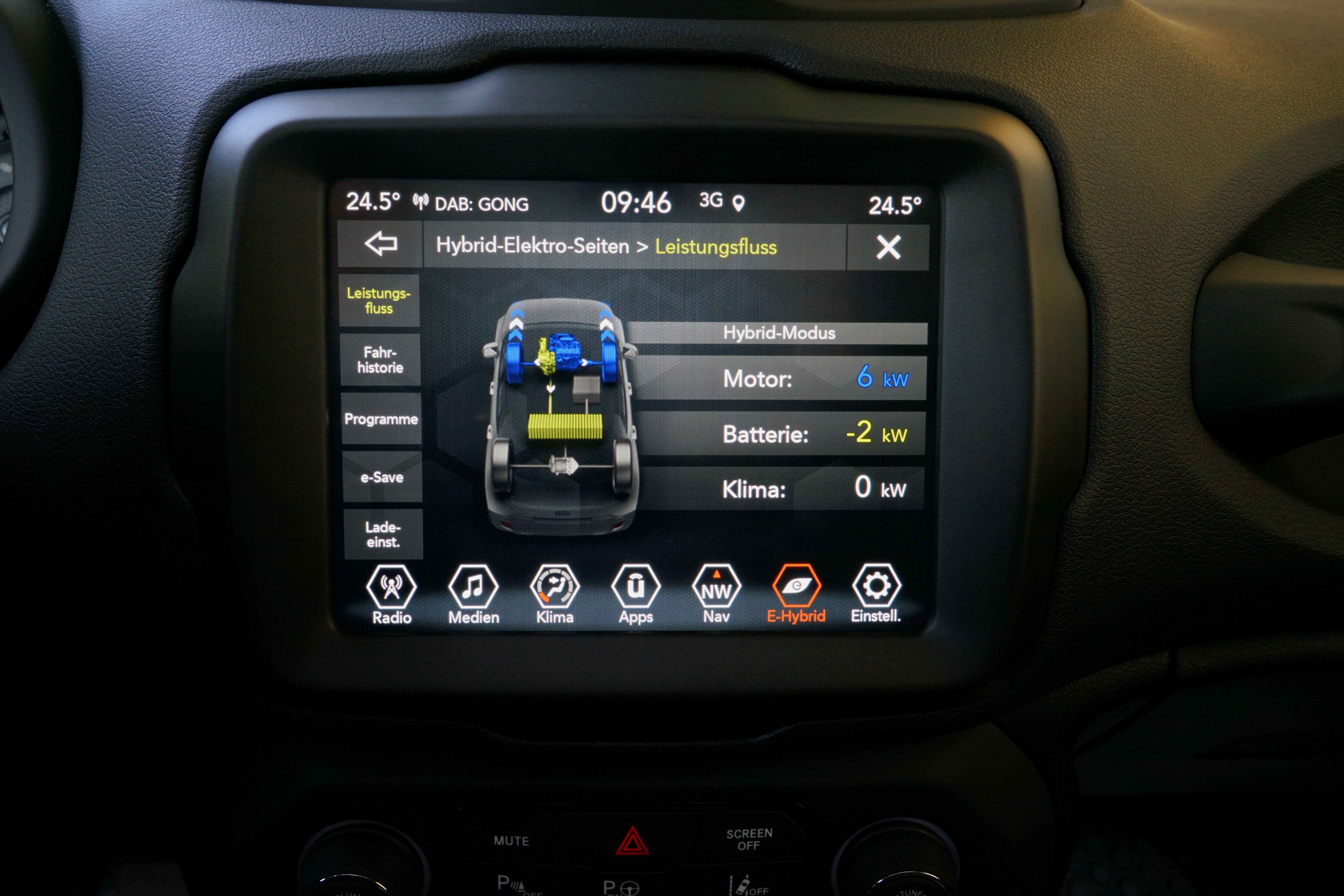 Jeep Renegade Seite