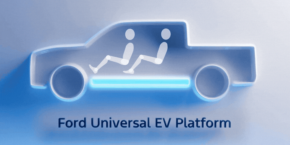 Ford Universal EV Platform (Animiertes GIF)