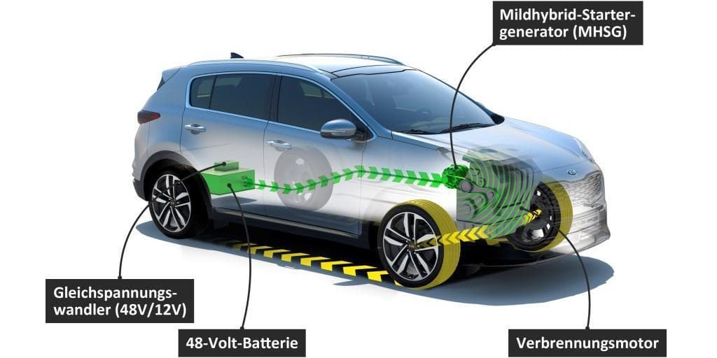 Kia Mild-Hybrid