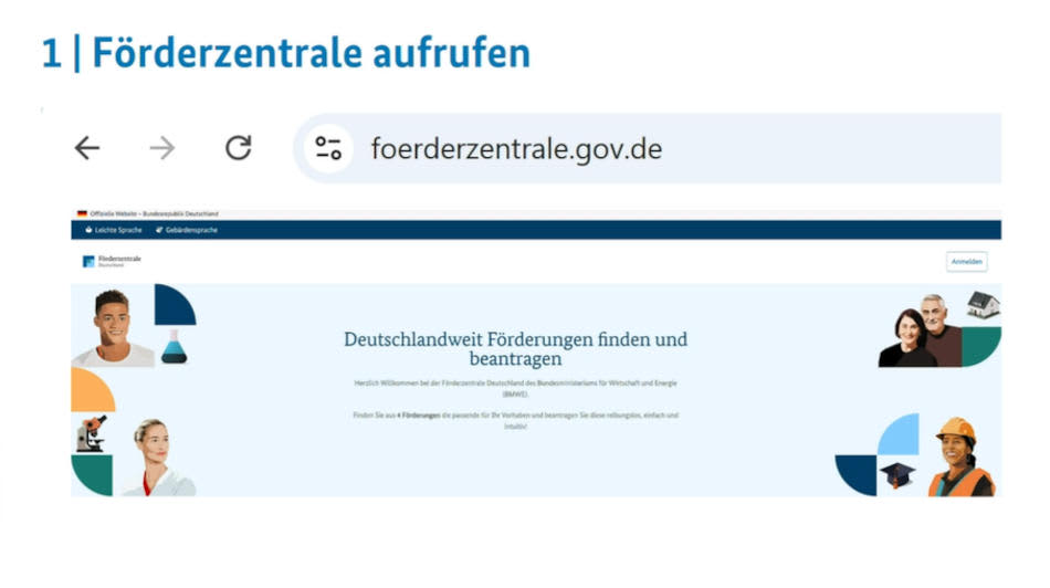 Screenshot einer Webseite mit der Überschrift „1 | Förderzentrale aufrufen“. Gezeigt wird ein Browserfenster mit der URL „foerderzentrale.gov.de“ und die Startseite mit diversen Personen-Illustrationen.