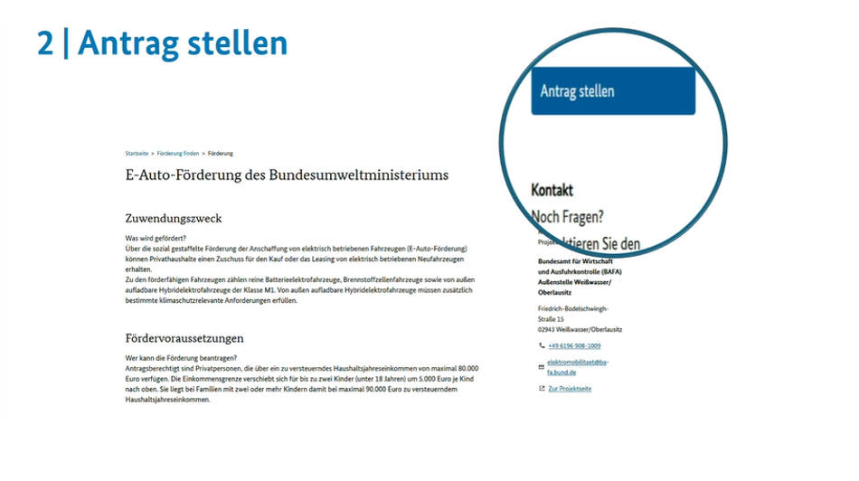 Screenshot der Webseite „E-Auto-Förderung“ mit der Überschrift „2 | Antrag stellen“. Ein blauer Button „Antrag stellen“ ist durch eine kreisförmige Lupe hervorgehoben. Darunter stehen Kontaktdaten.