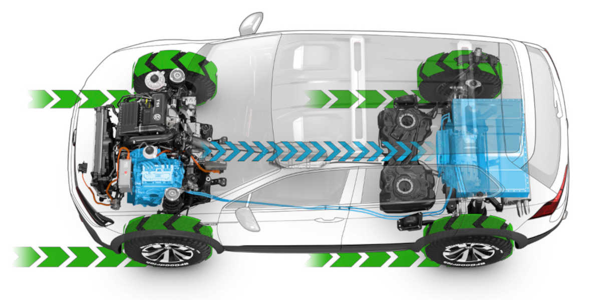 Rekuperation am Beispiel des VW Tiguan GTE