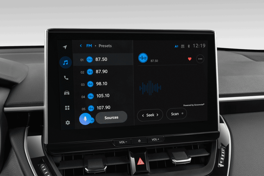 Toyota Corolla Cross Hybrid undefined