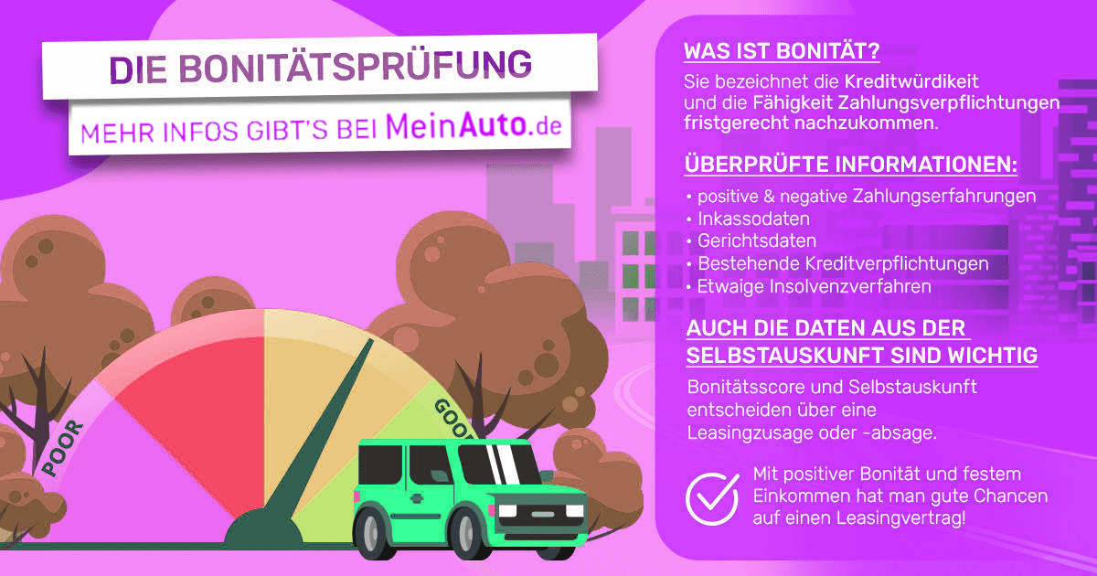 Bonitätsprüfung Infografik