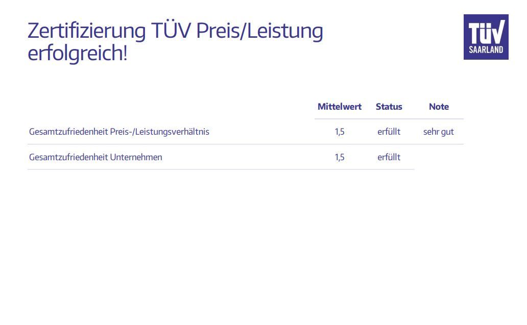 Fabelhafte Erfahrungen Meinauto De Ebenbildnull