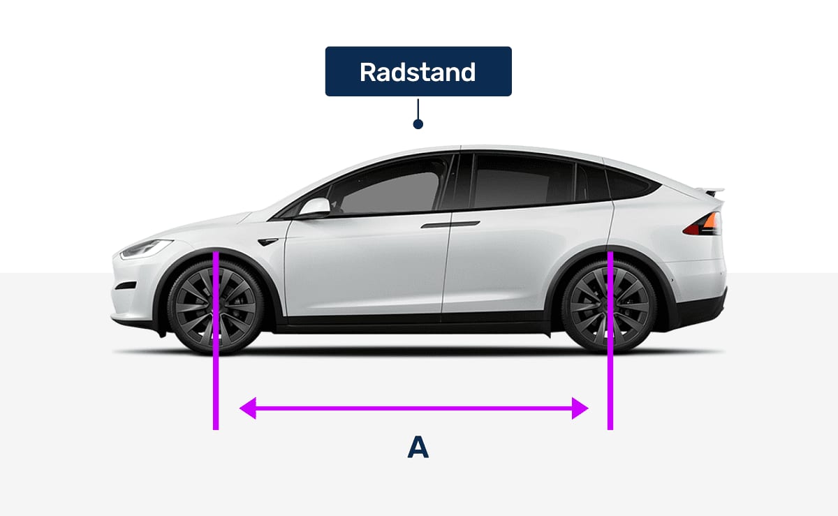 Radstand 