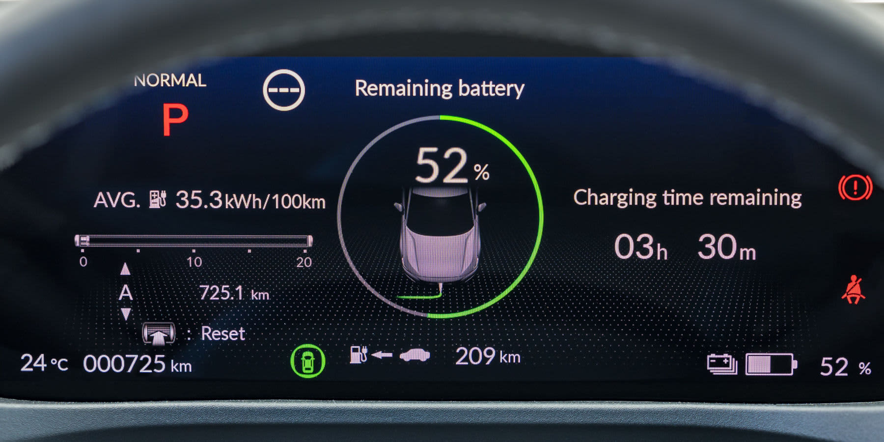 Honda e:Ny1 Batterieanzeige