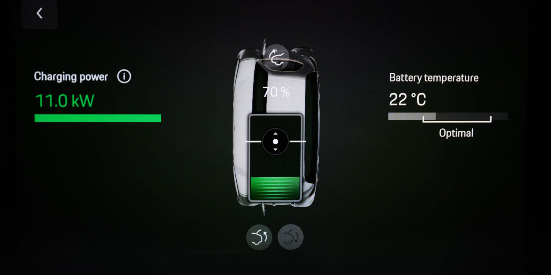 Porsche Elektro Batterie Display