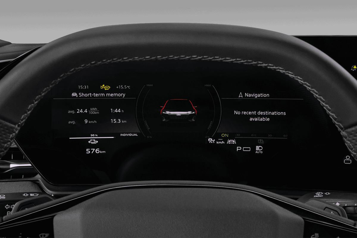 Kombiinstrument eines Audi S6 Avant e-tron 