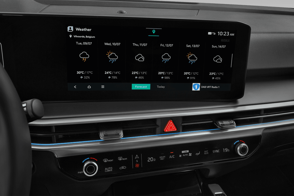 Klimasteuerung eines KIA Sorento Plug-in-Hybrid 